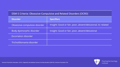 Worried About Misdiagnosis? Dr. Bob'S Dsm 5 Masterclass Can Be Your Savior. - rmyj8tw